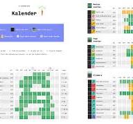 zaaikalender