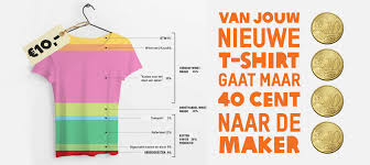 eerlijke kleding kopen