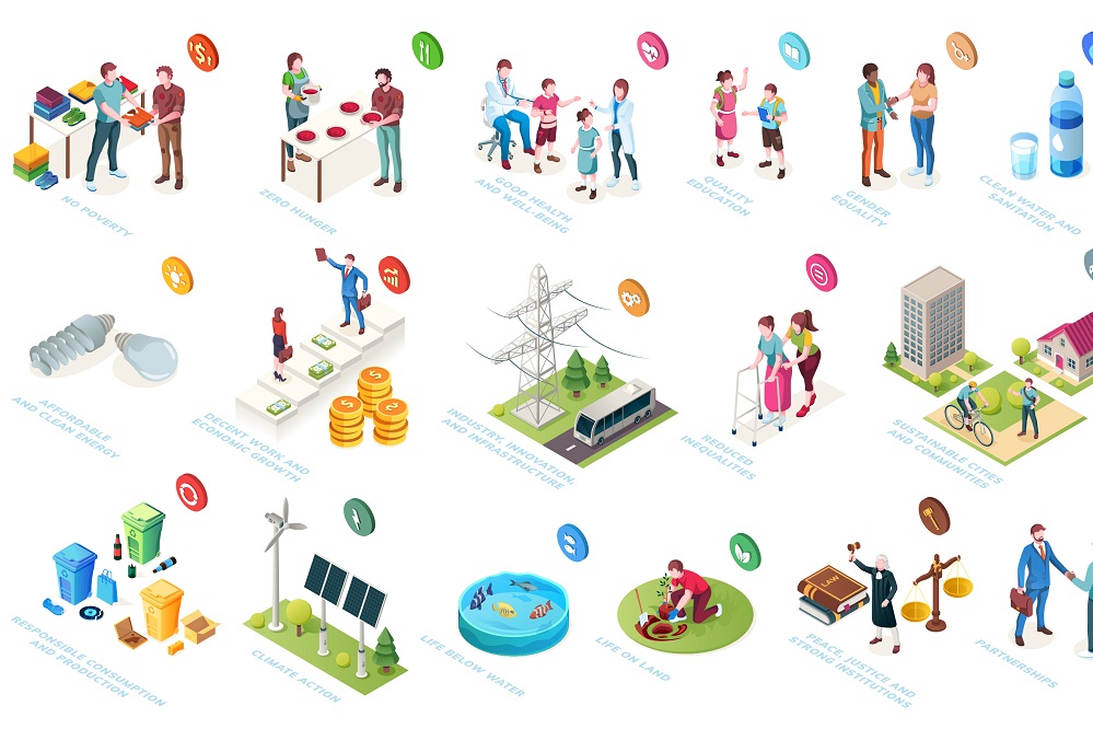 duurzaam inzetbaarheidsbeleid